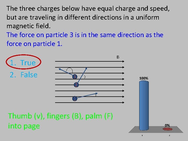 The three charges below have equal charge and speed, but are traveling in different