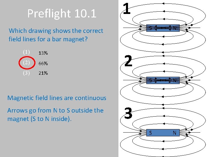 Preflight 10. 1 1 Which drawing shows the correct field lines for a bar