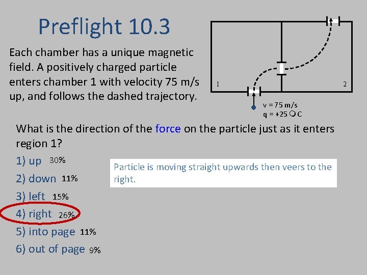 Preflight 10. 3 Each chamber has a unique magnetic field. A positively charged particle