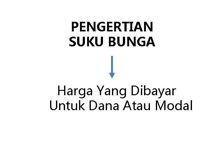 PENGERTIAN SUKU BUNGA Harga Yang Dibayar Untuk Dana Atau Modal 