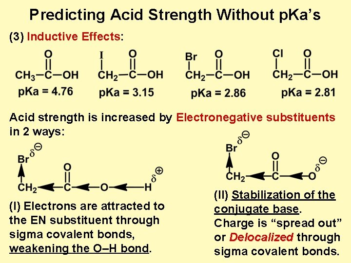 Predicting Acid Strength Without p. Ka’s (3) Inductive Effects: Acid strength is increased by