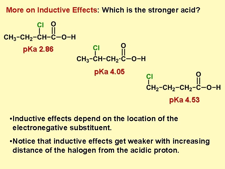 More on Inductive Effects: Which is the stronger acid? p. Ka 2. 86 p.