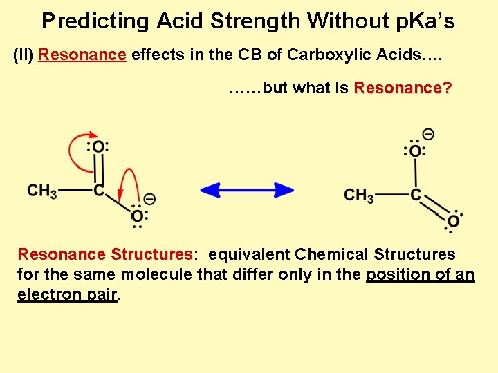 Predicting Acid Strength Without p. Ka’s (II) Resonance effects in the CB of Carboxylic