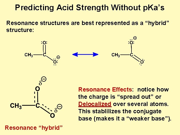 Predicting Acid Strength Without p. Ka’s Resonance structures are best represented as a “hybrid”