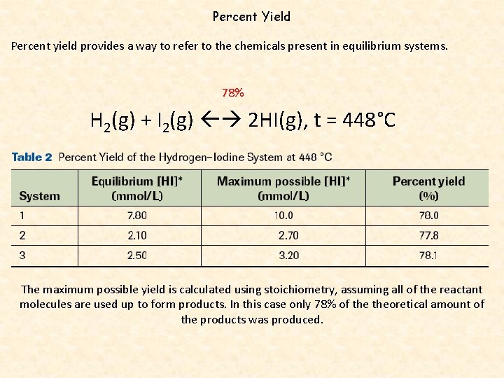 Percent Yield Percent yield provides a way to refer to the chemicals present in