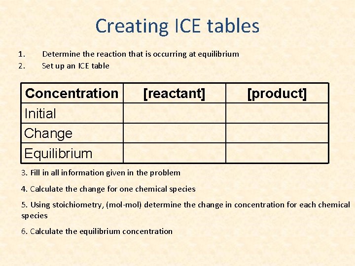 Creating ICE tables 1. 2. Determine the reaction that is occurring at equilibrium Set