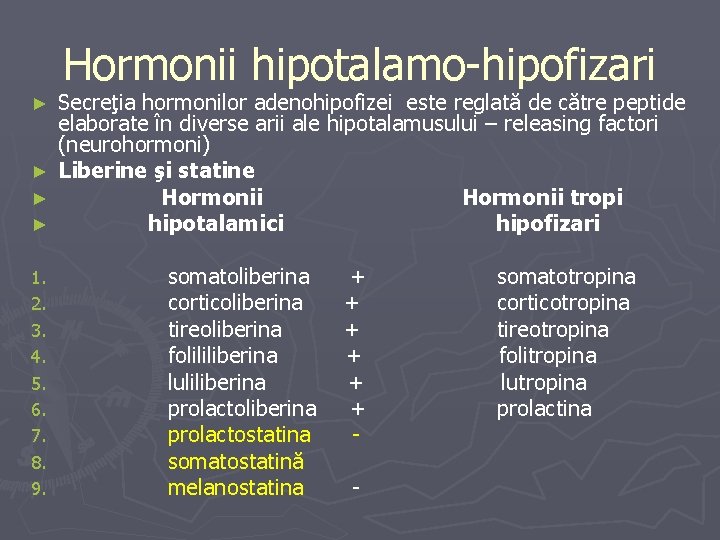 Hormonii hipotalamo-hipofizari Secreţia hormonilor adenohipofizei este reglată de către peptide elaborate în diverse arii