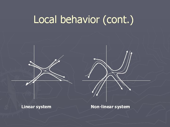 Local behavior (cont. ) Linear system Non-linear system 