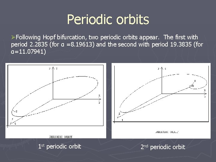 Periodic orbits ØFollowing Hopf bifurcation, two periodic orbits appear. The first with period 2.