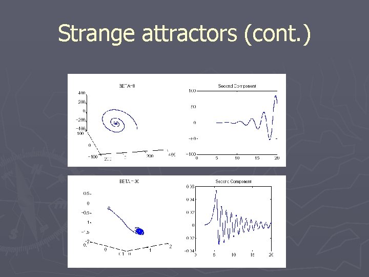 Strange attractors (cont. ) 
