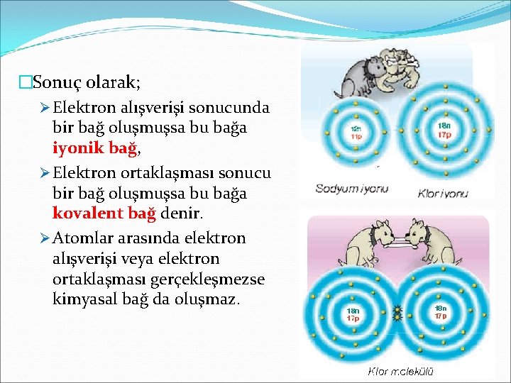 �Sonuç olarak; Ø Elektron alışverişi sonucunda bir bağ oluşmuşsa bu bağa iyonik bağ, Ø