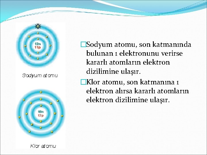 �Sodyum atomu, son katmanında bulunan 1 elektronunu verirse kararlı atomların elektron dizilimine ulaşır. �Klor