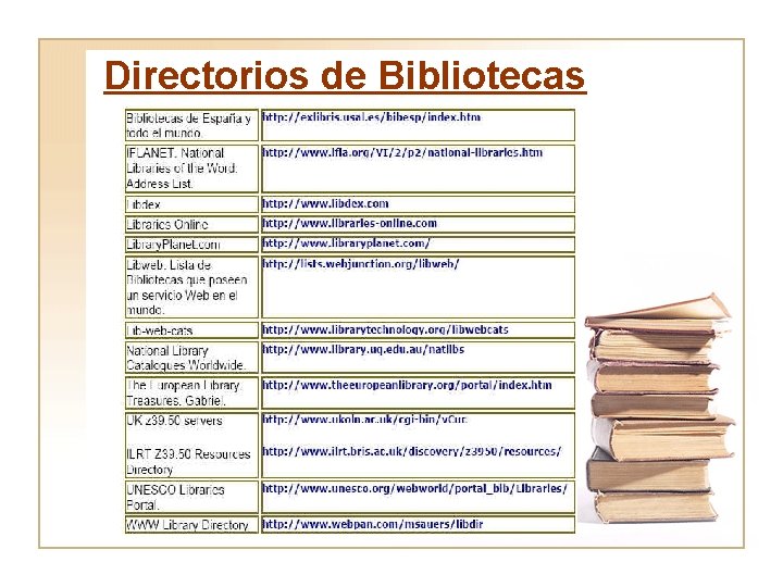 Directorios de Bibliotecas 