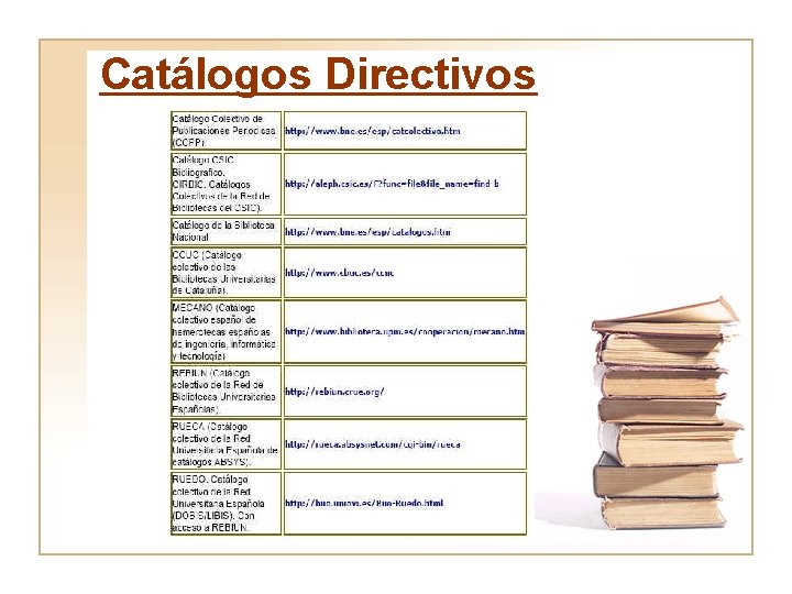 Catálogos Directivos 