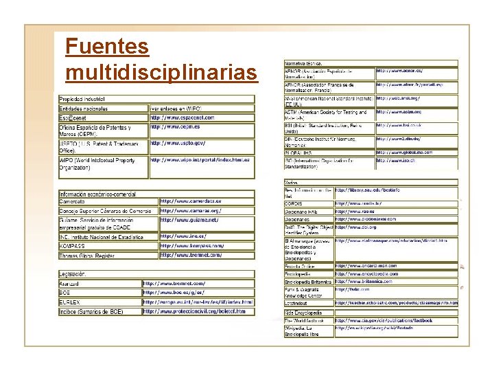 Fuentes multidisciplinarias 