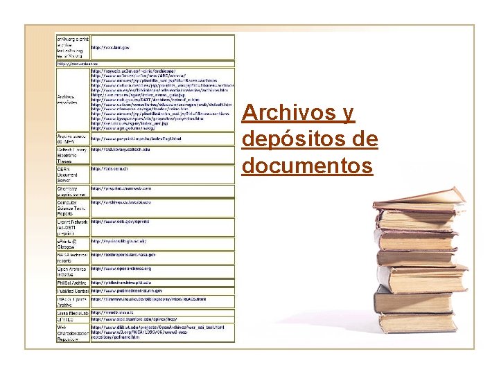 Archivos y depósitos de documentos 