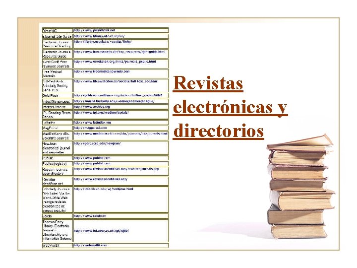 Revistas electrónicas y directorios 