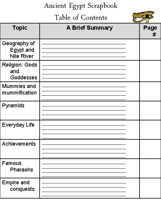 Topic Ancient Egypt Scrapbook Table of Contents A Brief Summary Geography of Egypt and