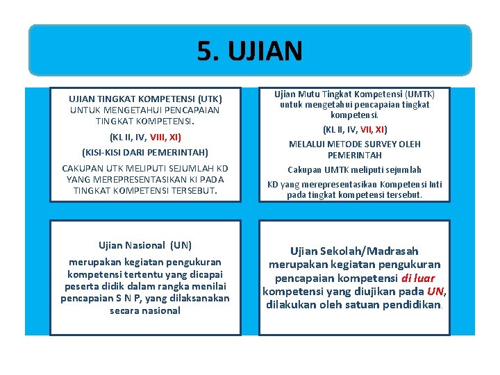 5. UJIAN TINGKAT KOMPETENSI (UTK) UNTUK MENGETAHUI PENCAPAIAN TINGKAT KOMPETENSI. (KL II, IV, VIII,