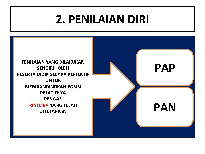 2. PENILAIAN DIRI PENILAIAN YANG DILAKUKAN SENDIRI OLEH PESERTA DIDIK SECARA REFLEKTIF UNTUK MEMBANDINGKAN