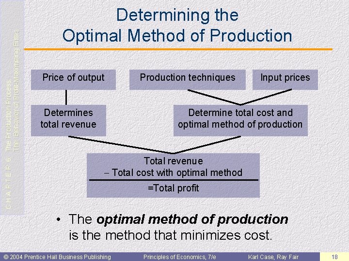 C H A P T E R 6: The Production Process: The Behavior of