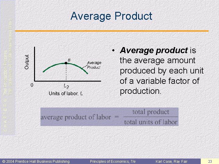 C H A P T E R 6: The Production Process: The Behavior of