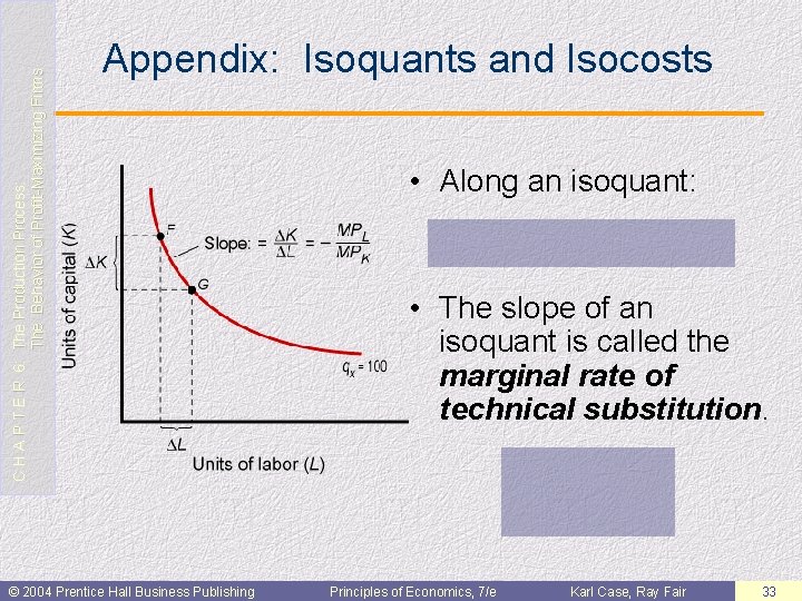 C H A P T E R 6: The Production Process: The Behavior of