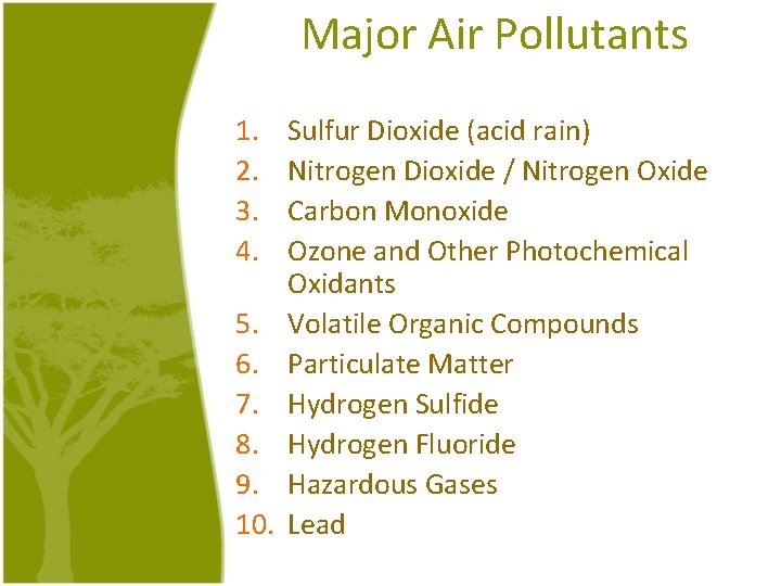 Major Air Pollutants 1. 2. 3. 4. 5. 6. 7. 8. 9. 10. Sulfur