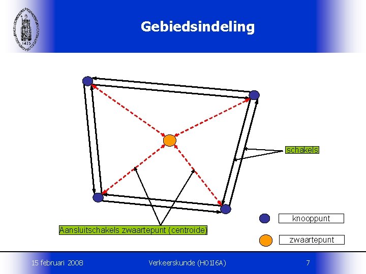 Gebiedsindeling schakels knooppunt Aansluitschakels zwaartepunt (centroide) zwaartepunt 15 februari 2008 Verkeerskunde (H 01 I