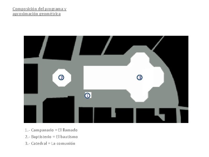 Composición del programa y aproximación geométrica 2 3 1 1. - Campanario = El