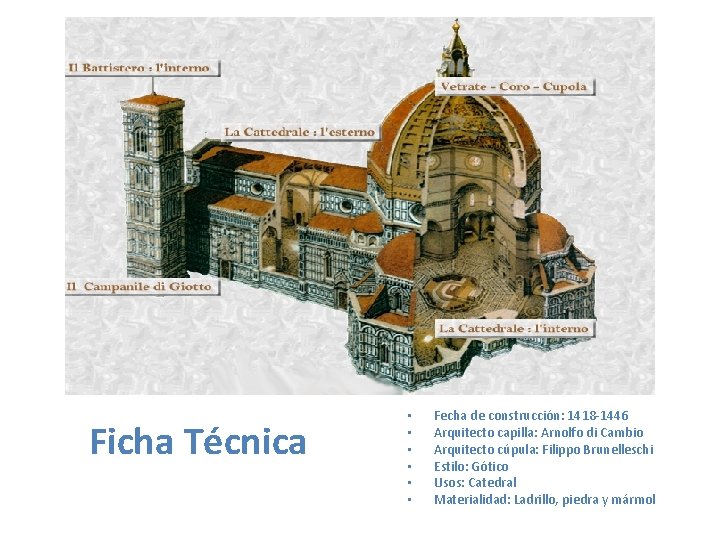 Ficha Técnica • • • Fecha de construcción: 1418 -1446 Arquitecto capilla: Arnolfo di