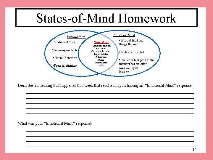States-of-Mind Homework Emotional Mind Rational Mind • Calm and Cool Wise Mind • Combines
