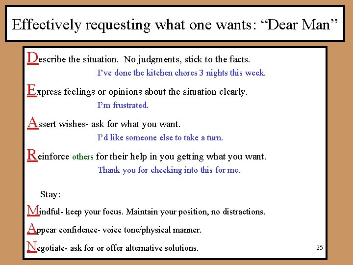 Effectively requesting what one wants: “Dear Man” Describe the situation. No judgments, stick to Effectively requesting what one wants: “Dear Man” Describe the situation. No judgments, stick to