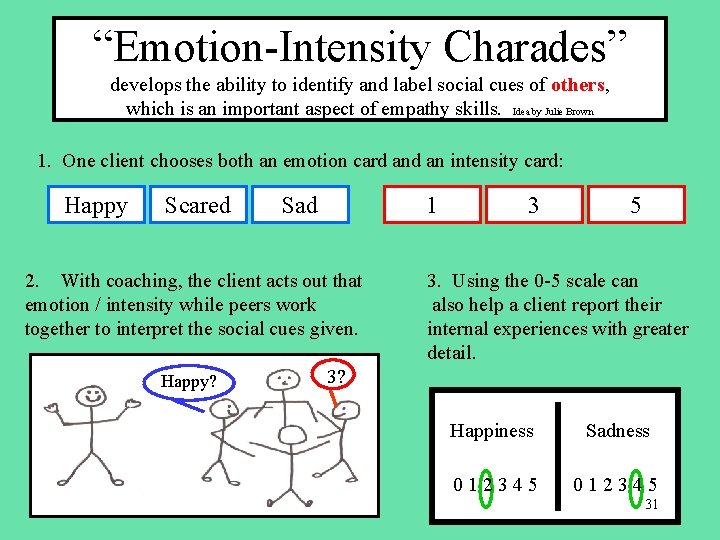 “Emotion-Intensity Charades” develops the ability to identify and label social cues of others, which