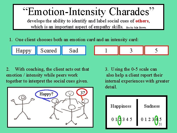 “Emotion-Intensity Charades” develops the ability to identify and label social cues of others, which “Emotion-Intensity Charades” develops the ability to identify and label social cues of others, which