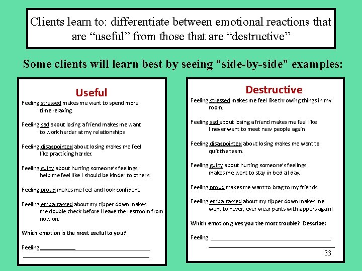 Clients learn to: differentiate between emotional reactions that are “useful” from those that are Clients learn to: differentiate between emotional reactions that are “useful” from those that are