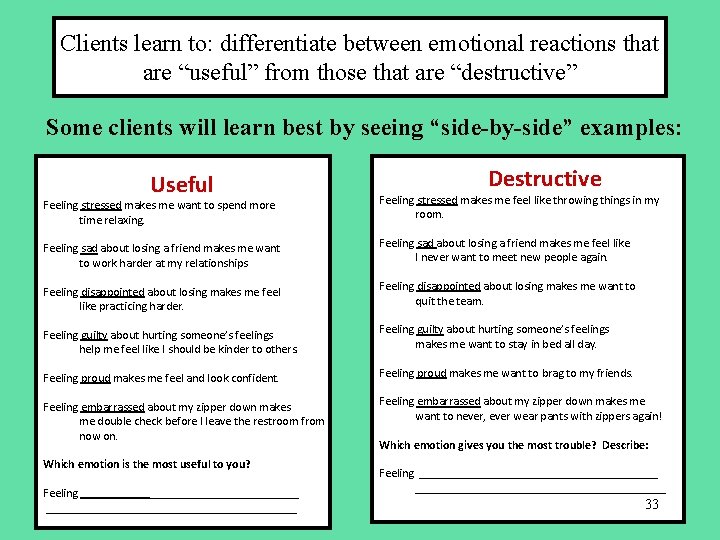 Clients learn to: differentiate between emotional reactions that are “useful” from those that are