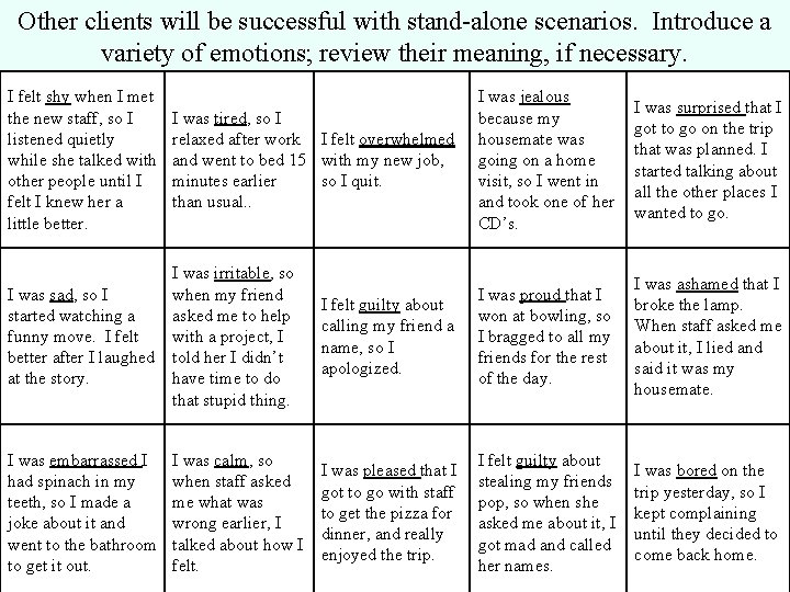 Other clients will be successful with stand-alone scenarios. Introduce a variety of emotions; review Other clients will be successful with stand-alone scenarios. Introduce a variety of emotions; review