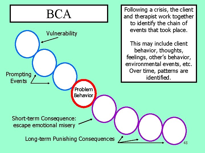 BCA Vulnerability Following a crisis, the client and therapist work together to identify the