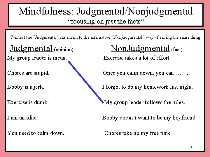 Mindfulness: Judgmental/Nonjudgmental “focusing on just the facts” Connect the “Judgmental” statement to the alternative Mindfulness: Judgmental/Nonjudgmental “focusing on just the facts” Connect the “Judgmental” statement to the alternative