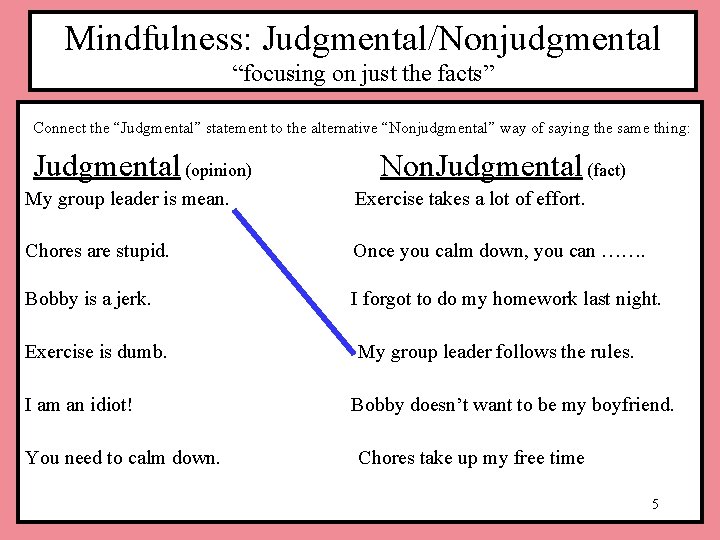 Mindfulness: Judgmental/Nonjudgmental “focusing on just the facts” Connect the “Judgmental” statement to the alternative