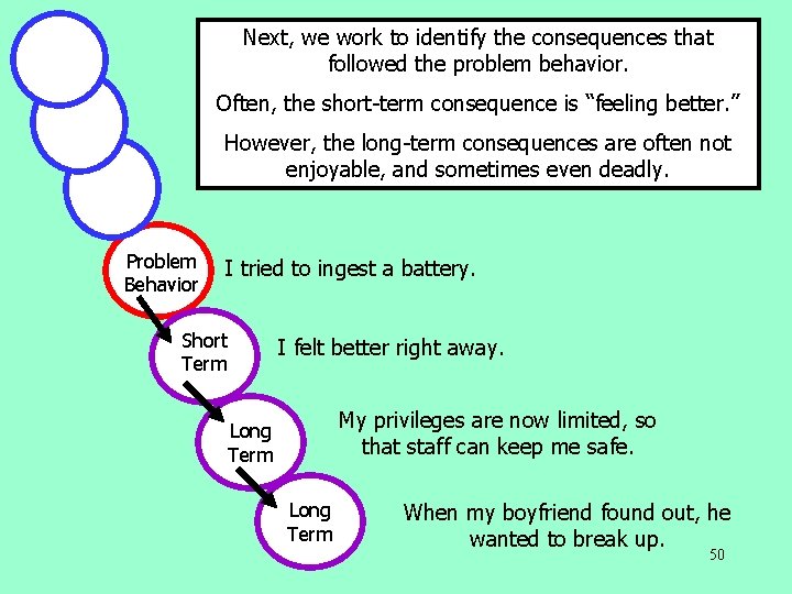 Next, we work to identify the consequences that followed the problem behavior. Often, the