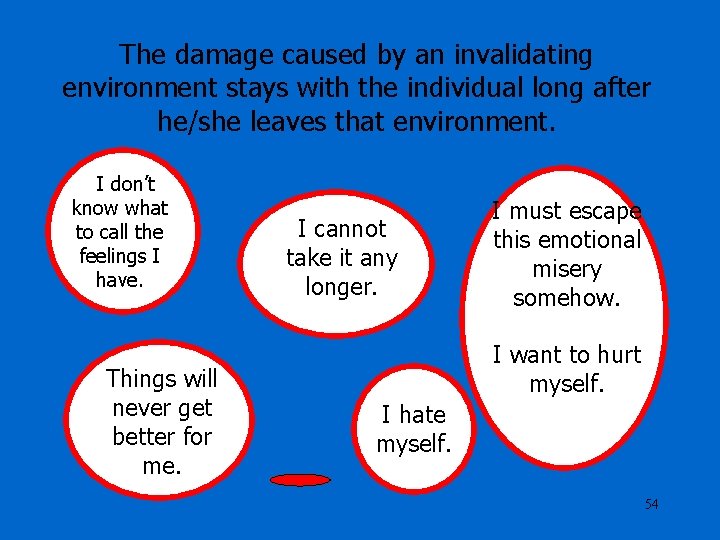 The damage caused by an invalidating environment stays with the individual long after he/she The damage caused by an invalidating environment stays with the individual long after he/she