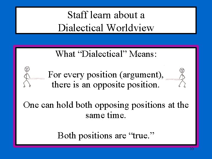 Staff learn about a Dialectical Worldview What “Dialectical” Means: For every position (argument), there Staff learn about a Dialectical Worldview What “Dialectical” Means: For every position (argument), there