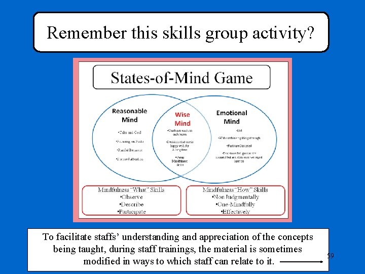 Remember this skills group activity? To facilitate staffs’ understanding and appreciation of the concepts