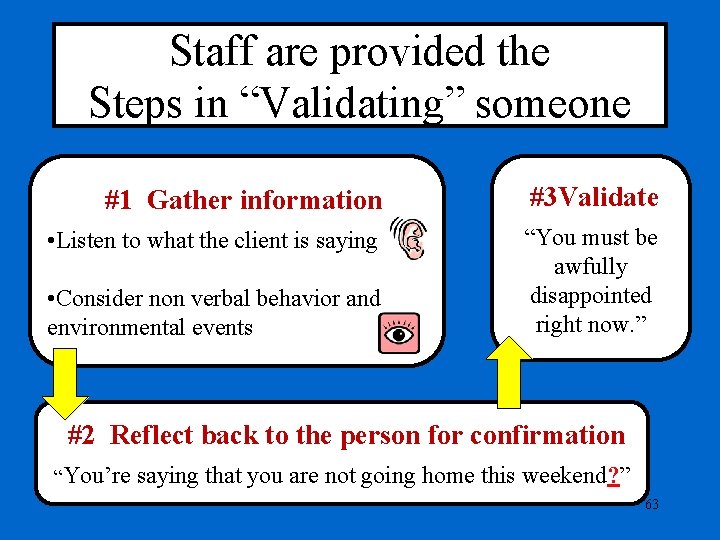 Staff are provided the Steps in “Validating” someone #1 Gather information #3 Validate • Staff are provided the Steps in “Validating” someone #1 Gather information #3 Validate •