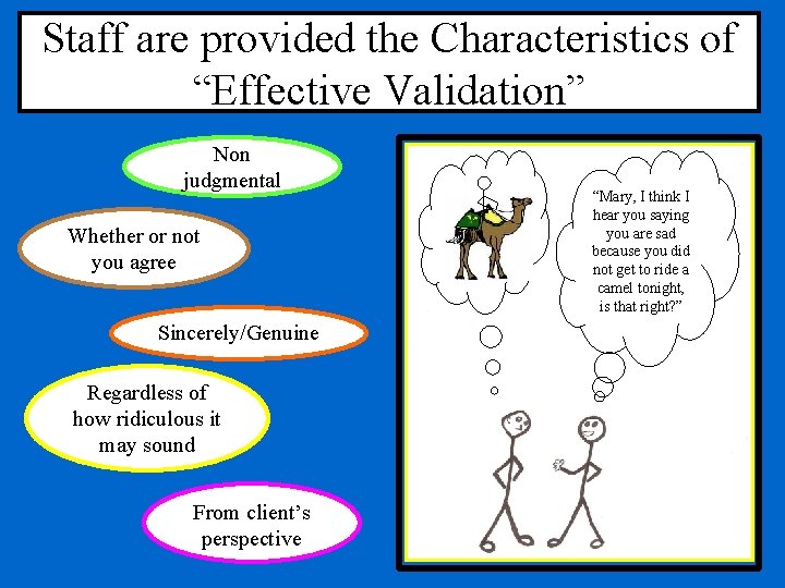 Staff are provided the Characteristics of “Effective Validation” Non judgmental Whether or not you