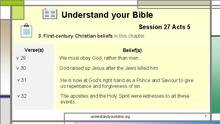 Understand your Bible Session 27 Acts 5 3. First-century Christian beliefs in this chapter.