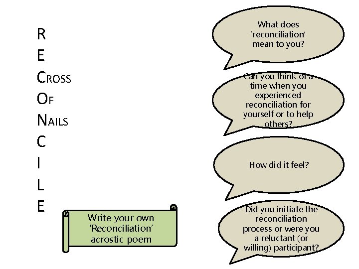 R E CROSS OF NAILS C I L E What does ‘reconciliation’ mean to