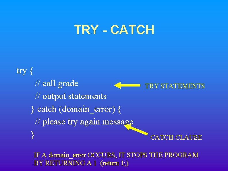 TRY - CATCH try { // call grade // output statements } catch (domain_error) TRY - CATCH try { // call grade // output statements } catch (domain_error)